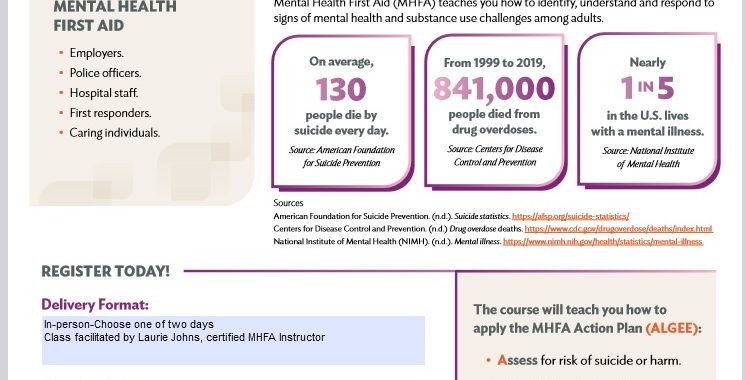 Mental Health First Aid Kittanning