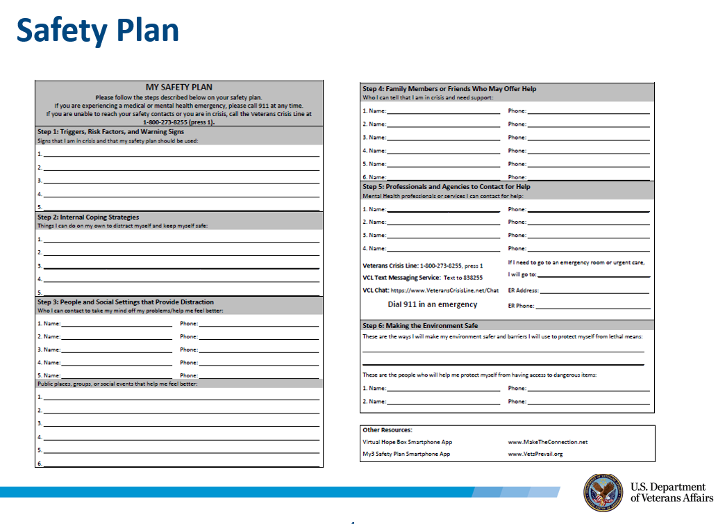 Stanley Brown Safety Plan