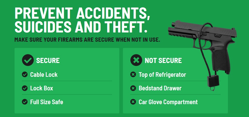 Safe Storage week