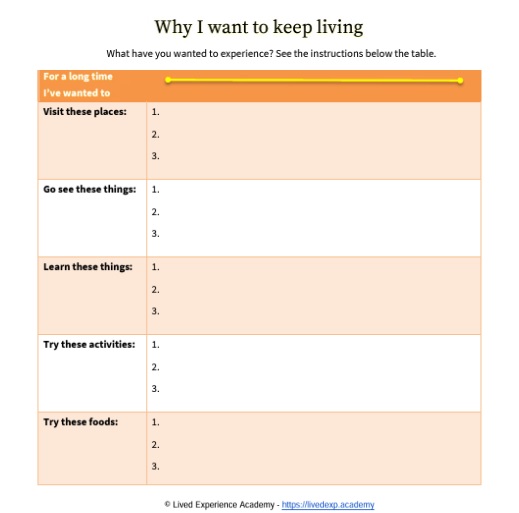 Living list